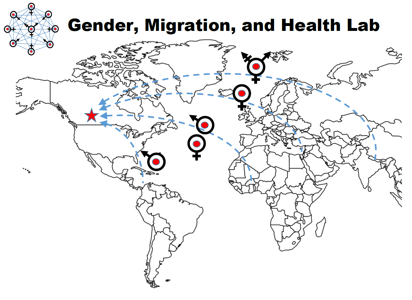 Gender, Migration, & Health Lab – Gender and Population Studies